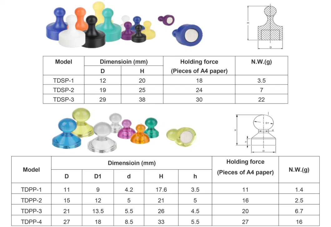 Tedamag Strong Colorful White Board Plastic Office Magnetic Push Pin Fridge Magnet